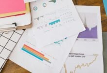 analytics at professional it hub