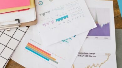 analytics at professional it hub