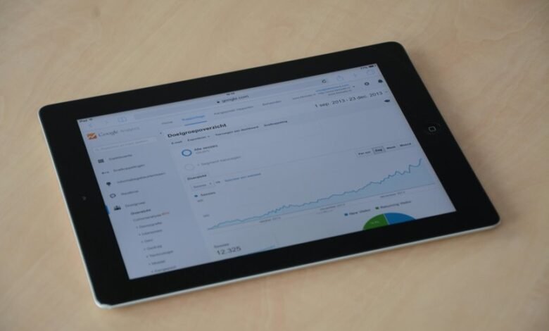 smart digital analytics services